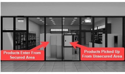 Computer Vision Checkout Exterior